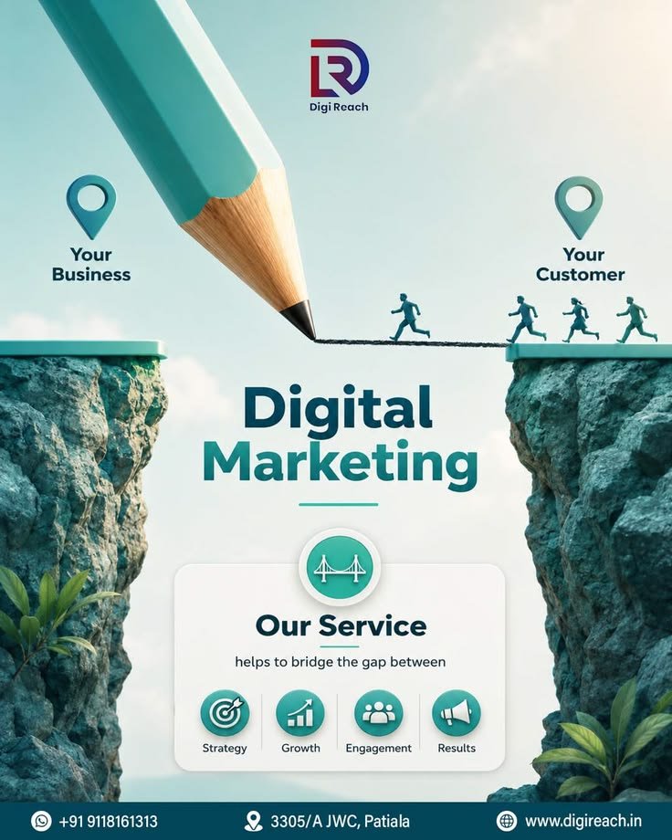 how digital marketing helps your business reach more customers